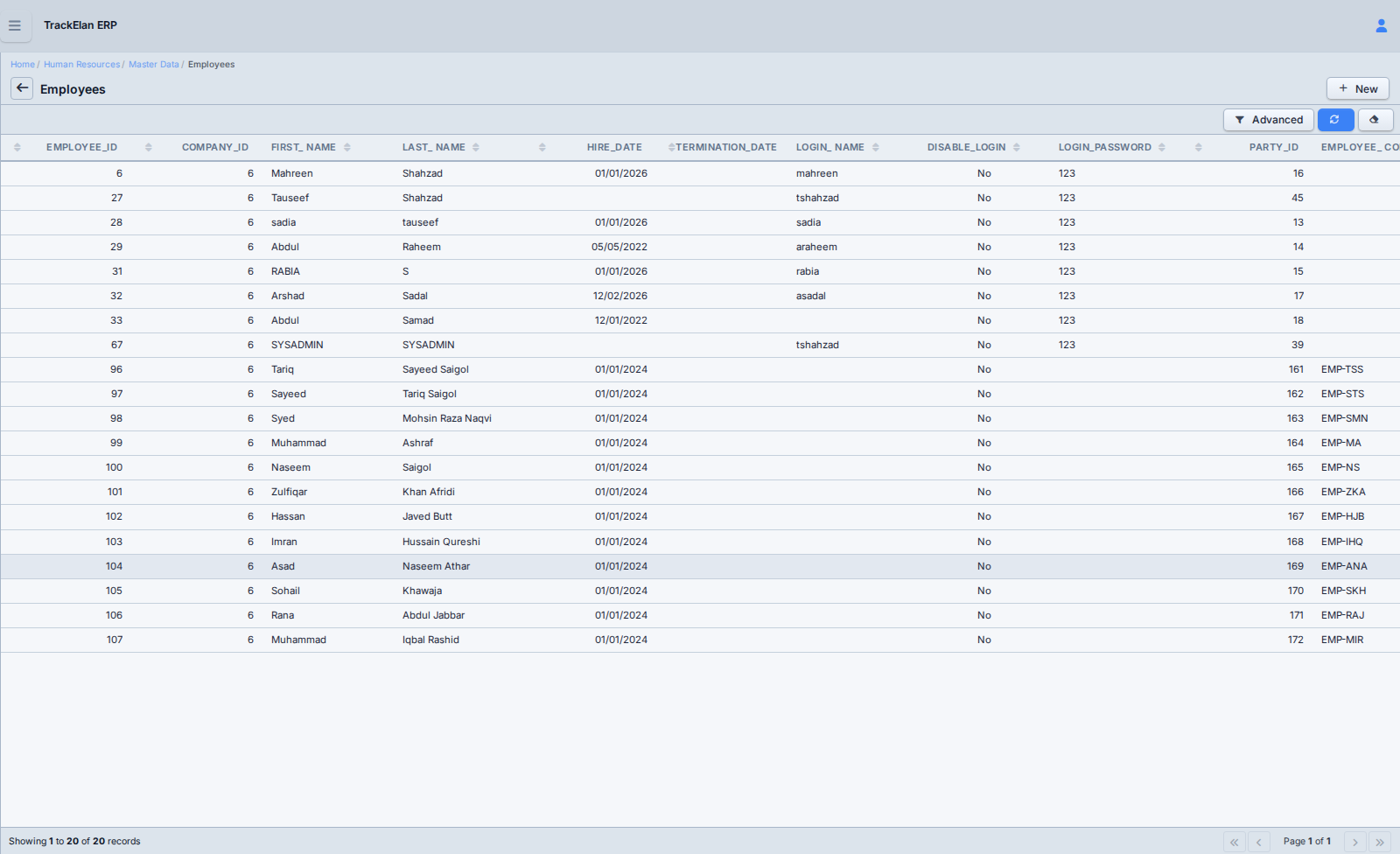 Personnel Administration in TrackElan ERP