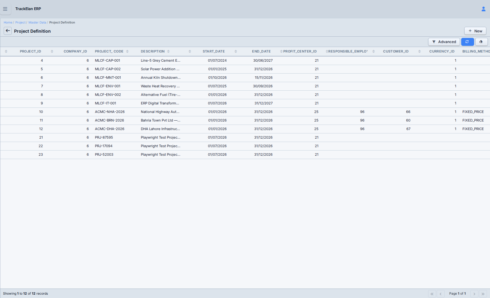 WBS & Project Planning in TrackElan ERP